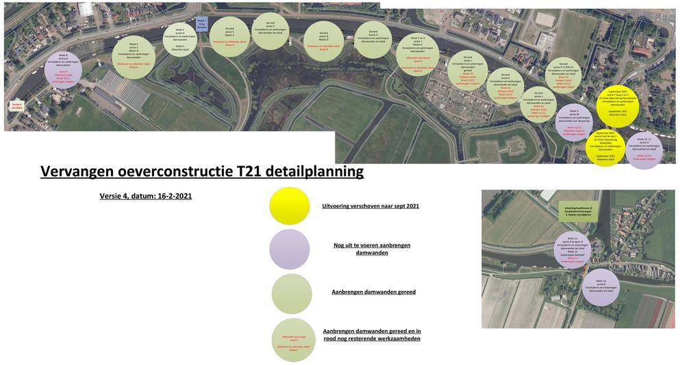 Detailplanning